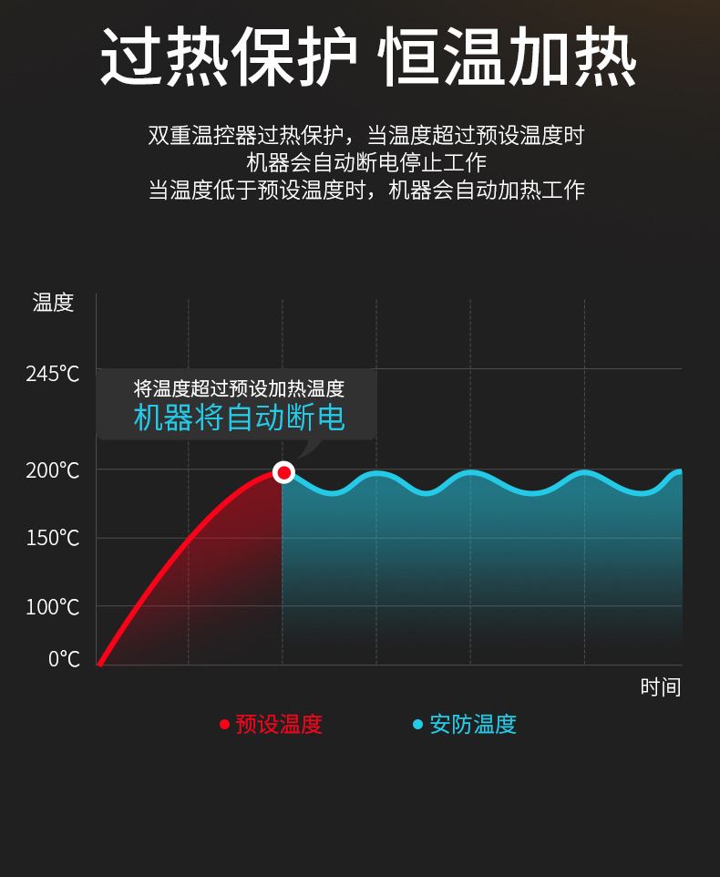 跨境110V双面烤盘多功能涮烤一体锅电火锅电烧烤炉家用电热烤盘详情14