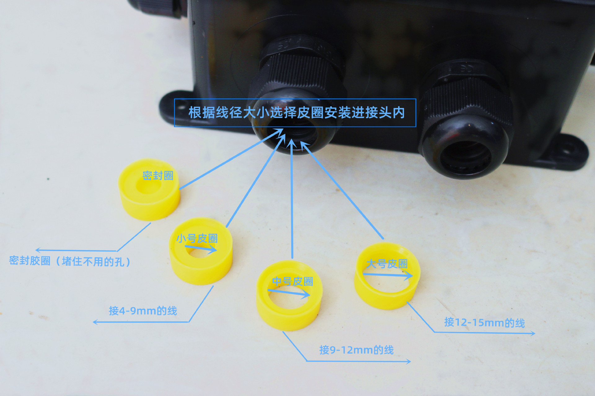 IP68 waterproof junction box, FSH717 outdoor sun-protective cable, 4-15mm wire diameter, PC plastic, 200*130*70mm pic 2