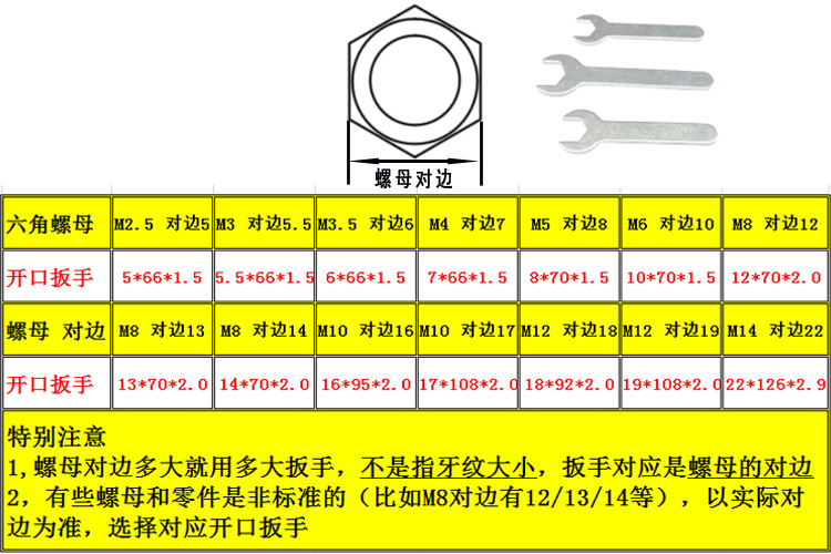 厂家批发开口扳手薄款简易扳手铁皮冲压单头呆扳手五金工具详情17