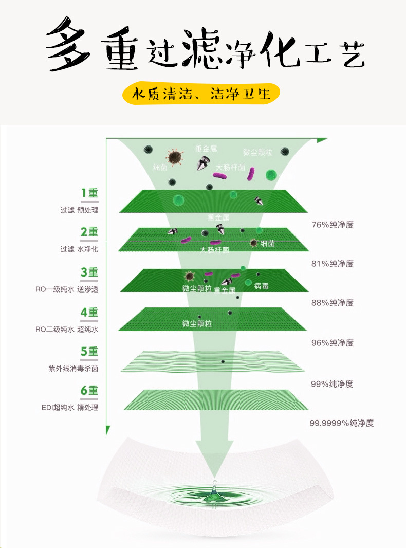 牛油果卸妆湿巾60片一次性湿纸巾面部温和清洁卸妆巾便携式洁面巾详情25