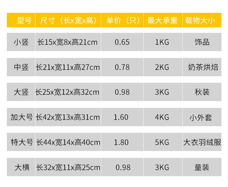 厂家加厚牛皮纸袋服装店购物袋手提袋礼品袋红色纸袋子外卖包装袋详情6