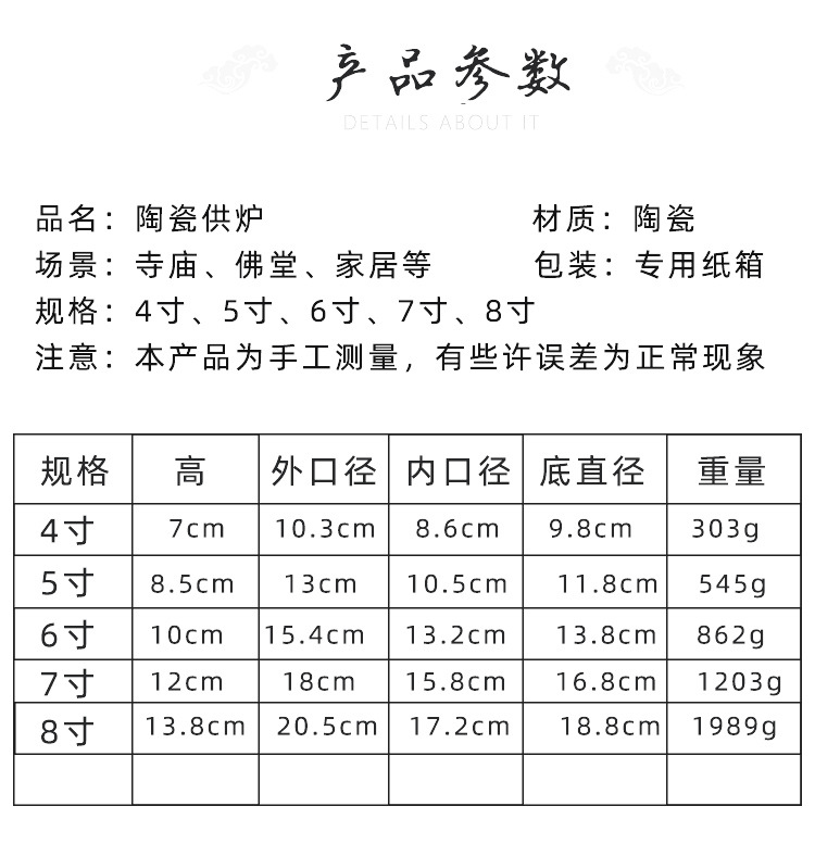 供奉财神杯陶瓷供佛香炉熏香炉供佛供杯供佛盘真金果盘佛具用品详情1