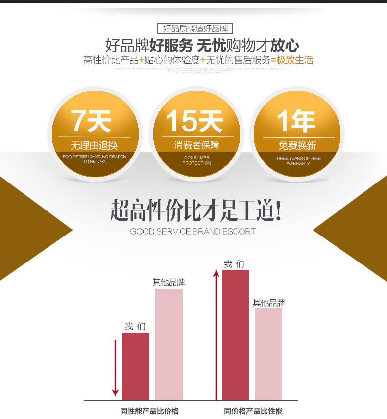 The Wanquan universal LCD (non-network) TV remote control can be used for both plasma and new and old TV remote control pic 2