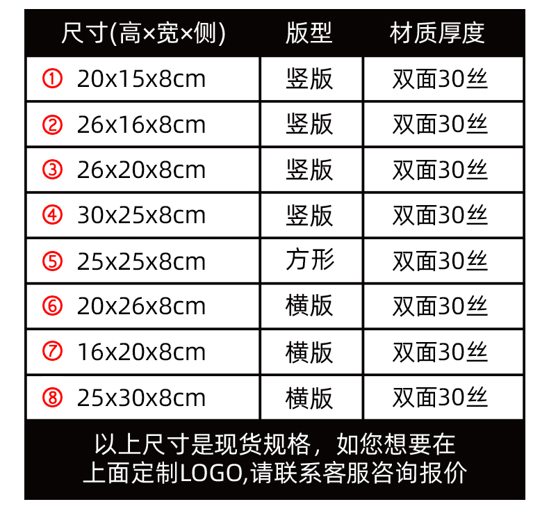 现货加厚pvc透明手提袋伴手礼喜糖红酒礼品包装袋定 制塑料手拎袋详情8