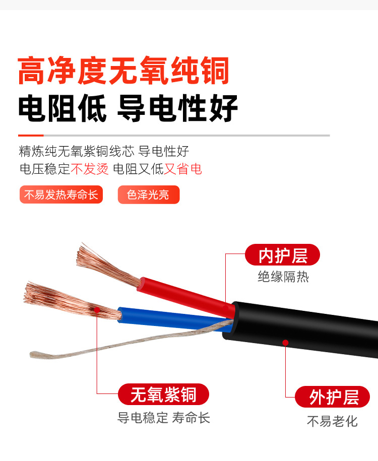 RVV flexible sheathed wire 2-core 1/2.5/4/6 square copper core cable for home decoration project flame-retardant power cord wholesale pic 6