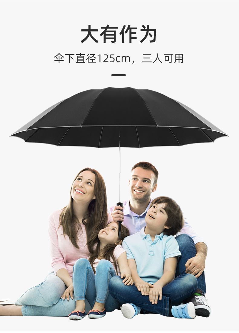 雨伞折叠伞高级感批发伞折叠自动伞大雨伞男士伞超大广告伞遮阳伞详情4