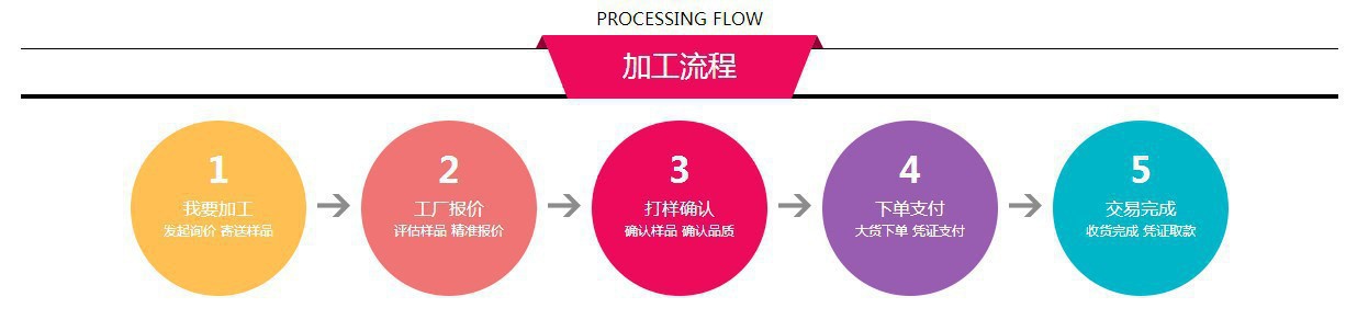 小奶龙儿童戏水小水枪玩具新款沙滩户外呲水枪玩具夜市地摊批发详情18