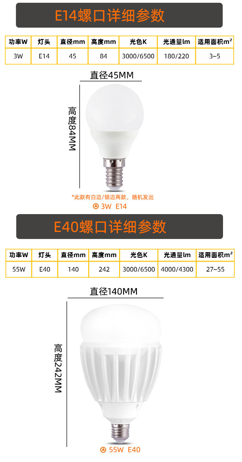 FSL佛山照明led灯泡螺口e27led球泡灯照明室内照明高亮球泡灯工厂详情11