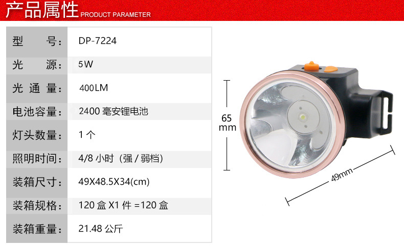 批发头灯LED户外露营充电强光防水钓鱼头灯矿灯超亮头戴式手电筒详情18