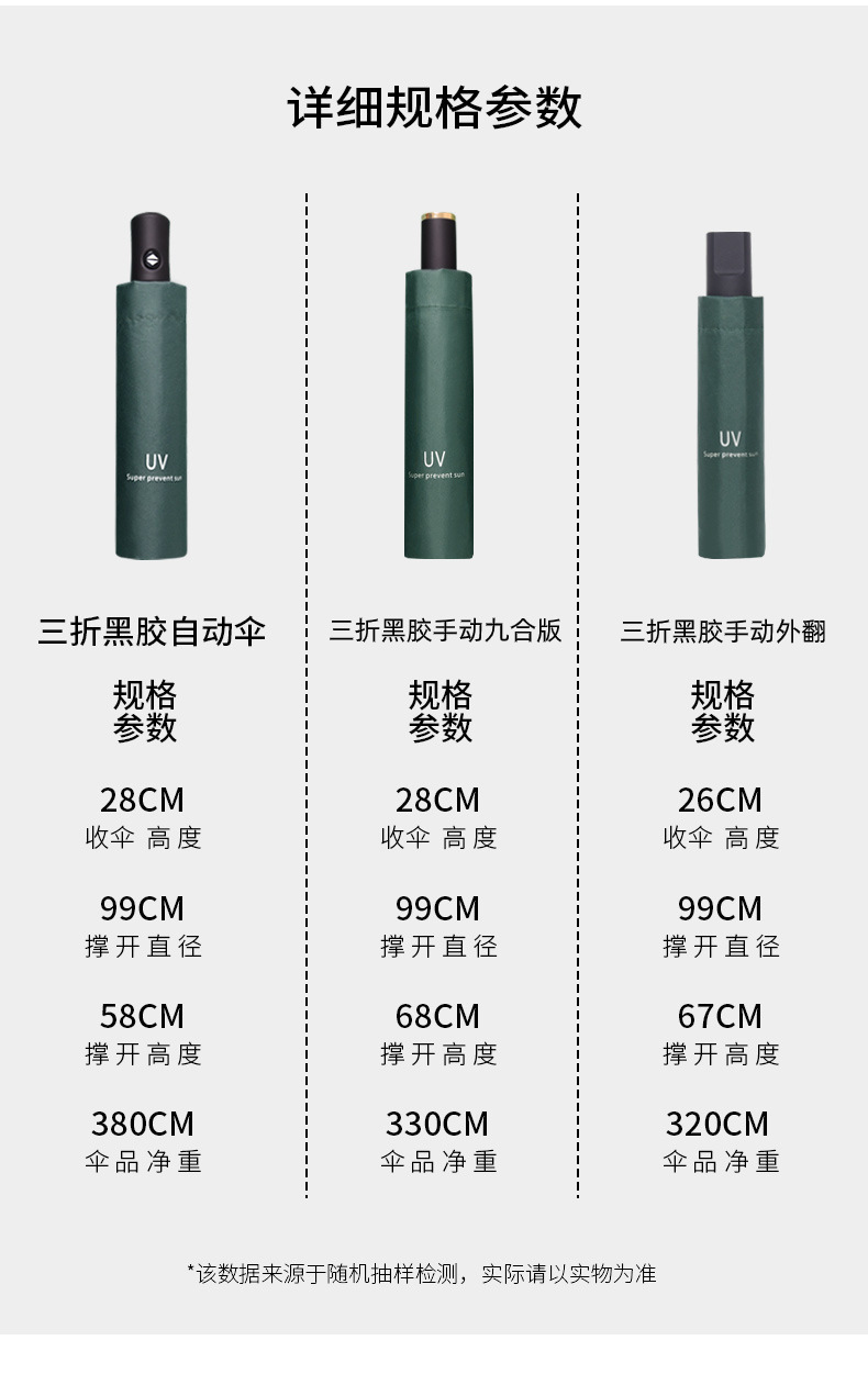 批发雨伞晴雨两用折叠遮阳防晒防紫外线logo广告礼品UV太阳伞详情5