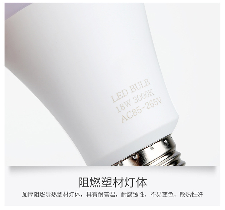 led灯泡E27螺口220V球泡灯110V节能高亮日规100V跨境热卖电商专供详情17