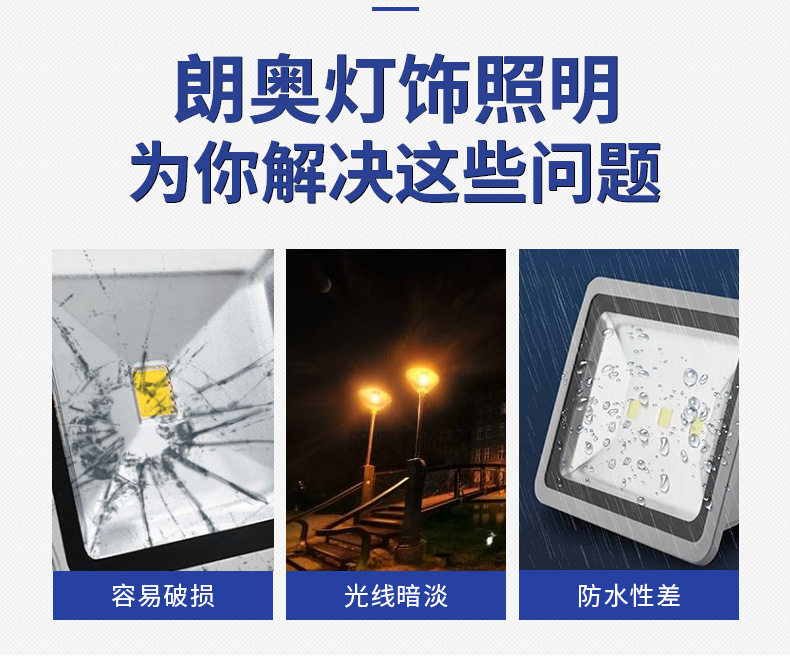 LED outdoor aluminum material floodlight, Black Diamond 5054 surface mount high-brightness floodlight, community basketball court floodlight pic 4