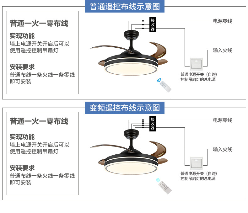 新款隐形吊扇灯餐厅客厅风扇灯家用变频吸顶电扇灯48寸大风力灯具详情32