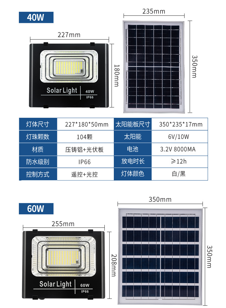 Solar floodlights 25W, 40W, 60W, 100W, 200W villa lights, courtyard lights, rural road lights, outdoor lighting pic 18