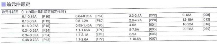 只做正品FUJI原装TK26-PC常熟富士热过载继电器全系列优惠价优惠详情1