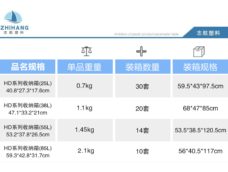 加厚大号收纳箱塑料有盖带滑轮整理箱客厅卧室衣物玩具储物箱批发详情3