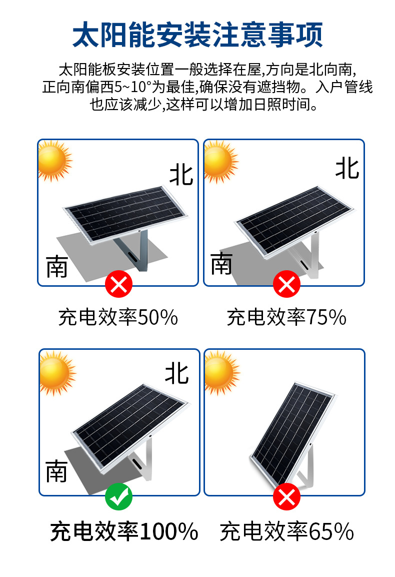 Solar floodlight split type 500W outdoor courtyard lawn road lighting fixtures, cross-border Solarlight pic 8