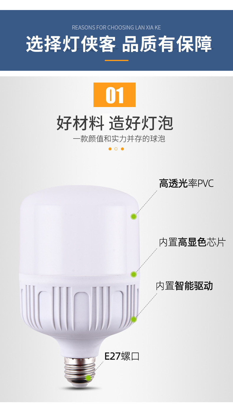 led bulb E27, household high-power, high-style bulb, street lamp, screw-top energy-saving bulb, super bright pic 10
