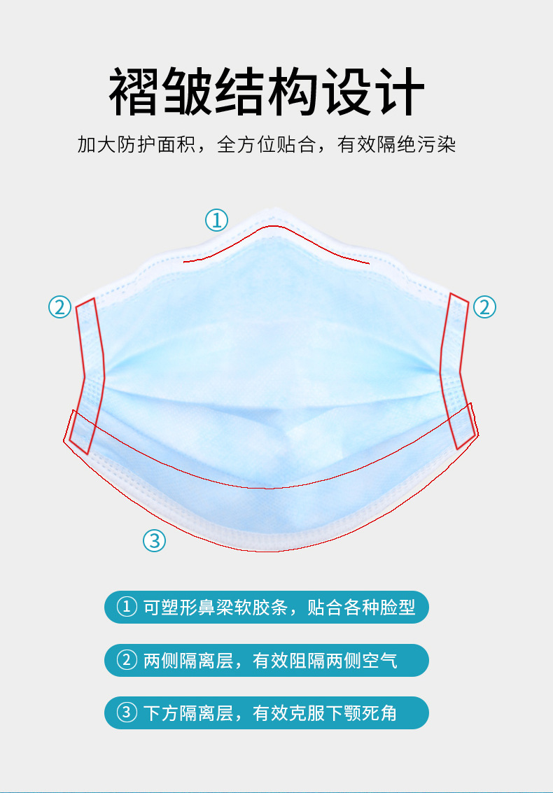 99熔喷仙桃功兵菊花一次性三层口罩民用普通防护日用口罩一次性详情6