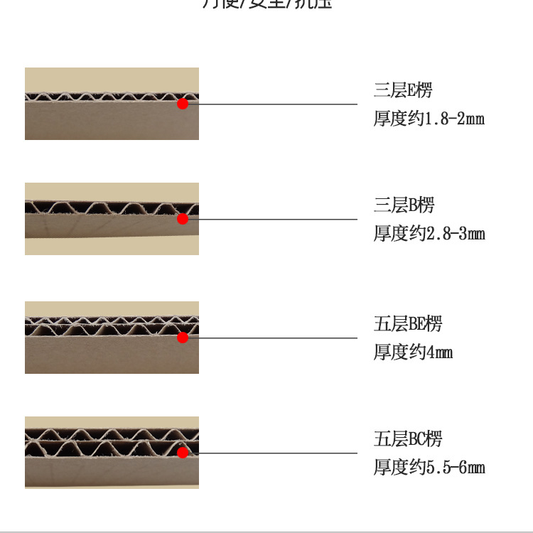 厂家现货五层特硬加厚瓦楞纸盒物流打包快递顺丰箱大号搬家纸箱子详情24