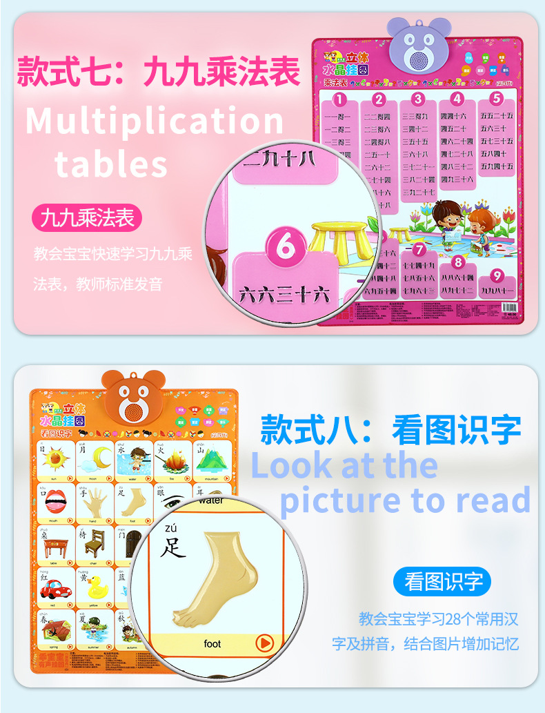 早教婴幼儿童有声挂图启蒙玩具语音发声拼音字母点读发声书点读本详情6