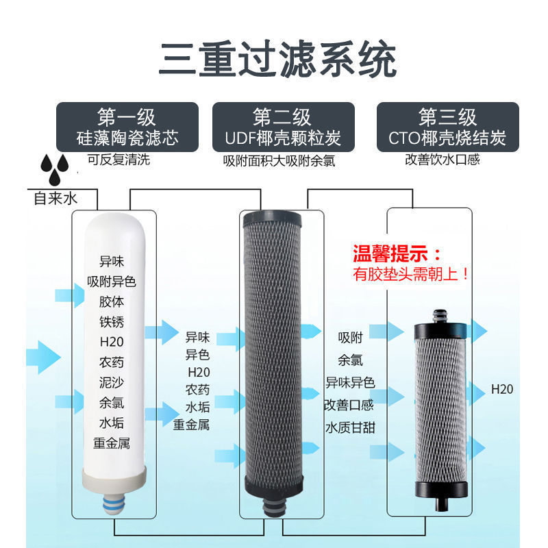 Yikai Steve household kitchen filter stainless steel countertop direct drinking water machine, water purifier, tap water faucet filter pic 14