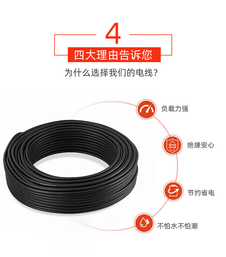 RVV flexible sheathed wire 2-core 1/2.5/4/6 square copper core cable for home decoration project flame-retardant power cord wholesale pic 4