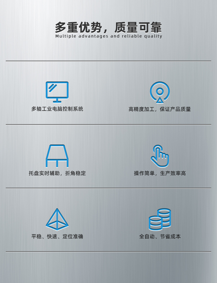 全自动2D线材成型铁丝平板机镀锌丝弯框折弯机扁铁扁线弯线机厂家详情2