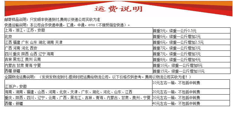 Source Factory clothing sorting, storage and storage box, household goods, toy storage transparent folding bed bottom storage box pic 30