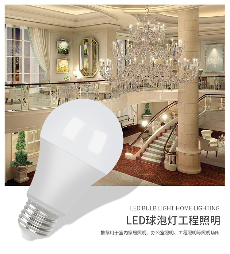 led灯泡E27螺口220V球泡灯110V节能高亮日规100V跨境热卖电商专供详情12