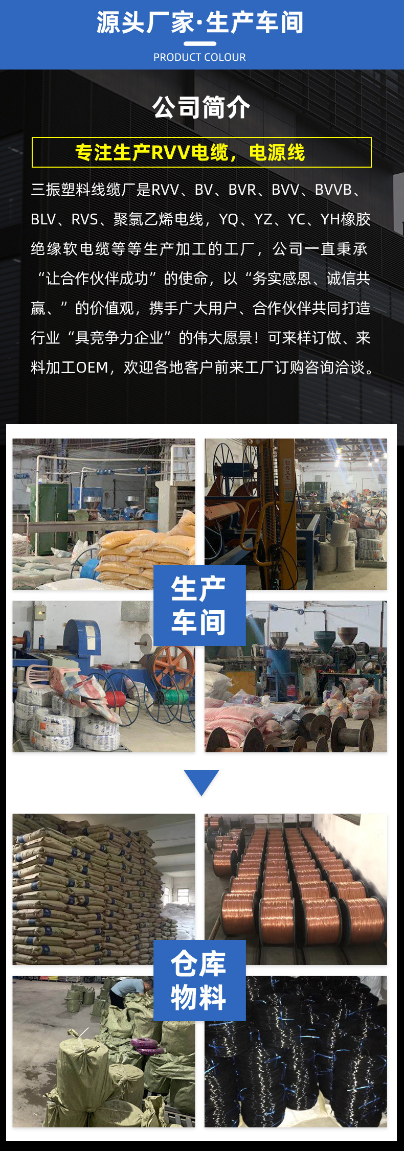 RVV flexible sheathed wire 2-core 1/2.5/4/6 square copper core cable for home decoration project flame-retardant power cord wholesale pic 16