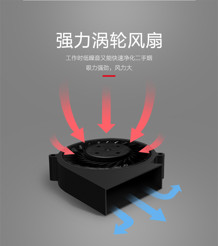 烟净化器代发负离子净化粉尘烟灰缸空气家用办公室详情7