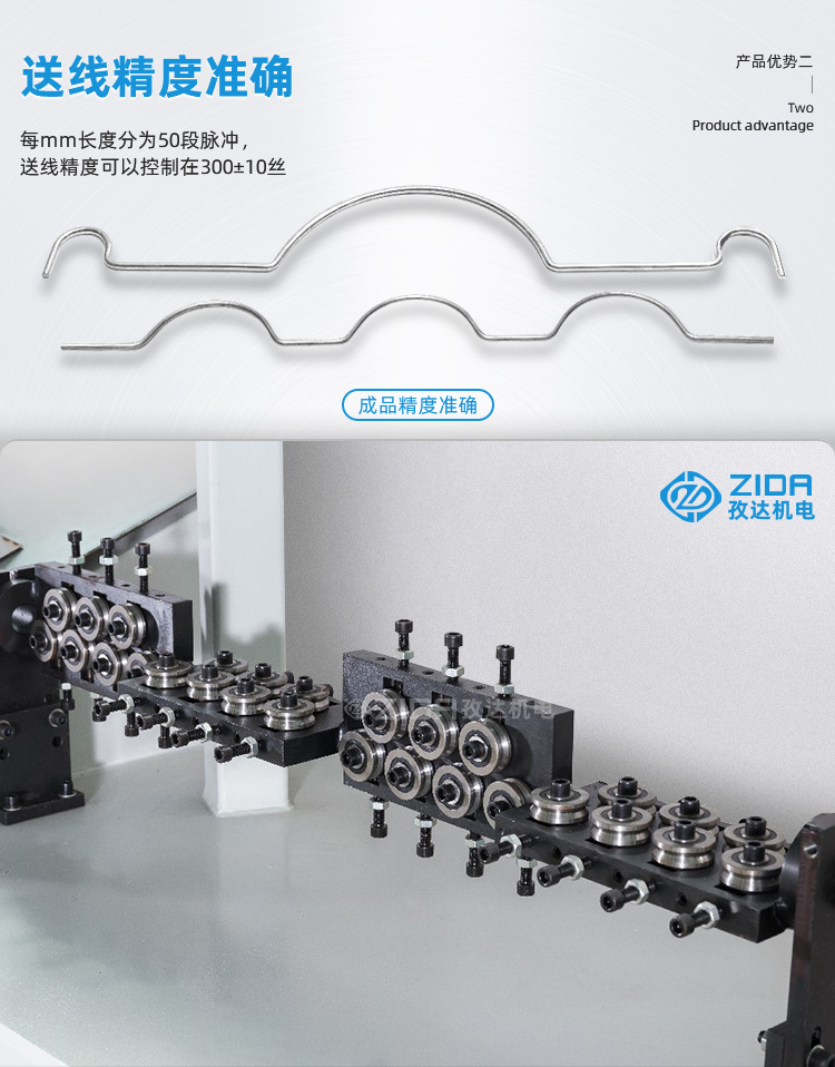 全自动2D线材成型铁丝平板机镀锌丝弯框折弯机扁铁扁线弯线机厂家详情5