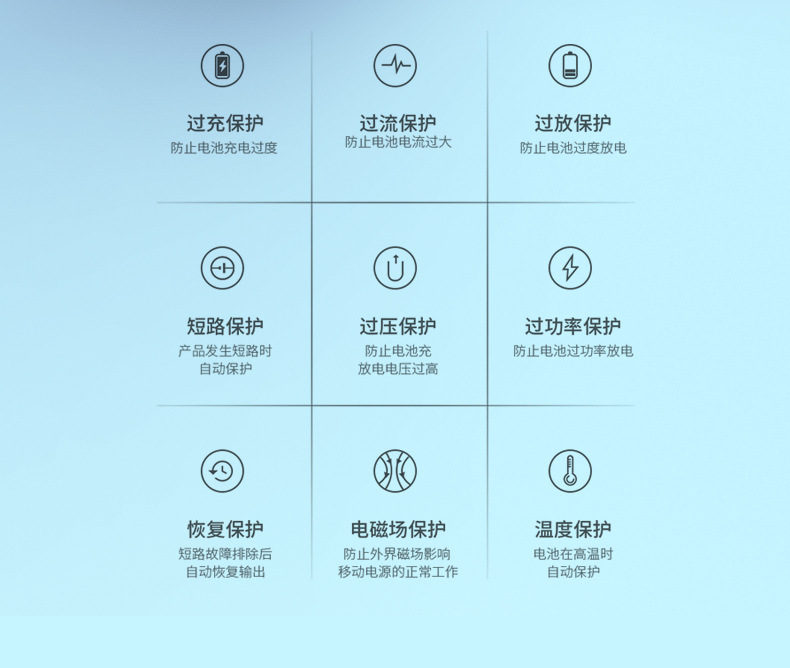 充电宝20000毫安大容量移动电源礼品公司logo定 制亚马逊跨境外贸详情9