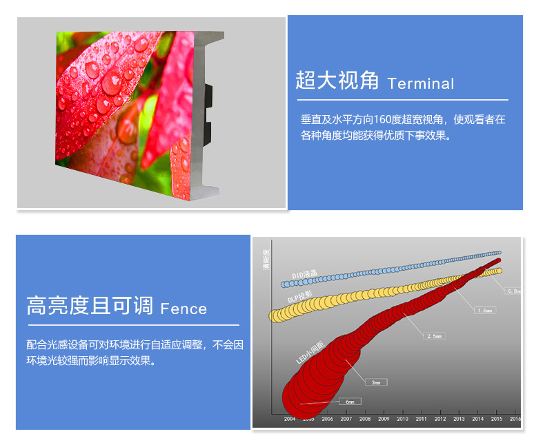 舞台租赁高清高亮led显示屏P2.604P2.976P3.91P4.81户外婚庆屏详情6