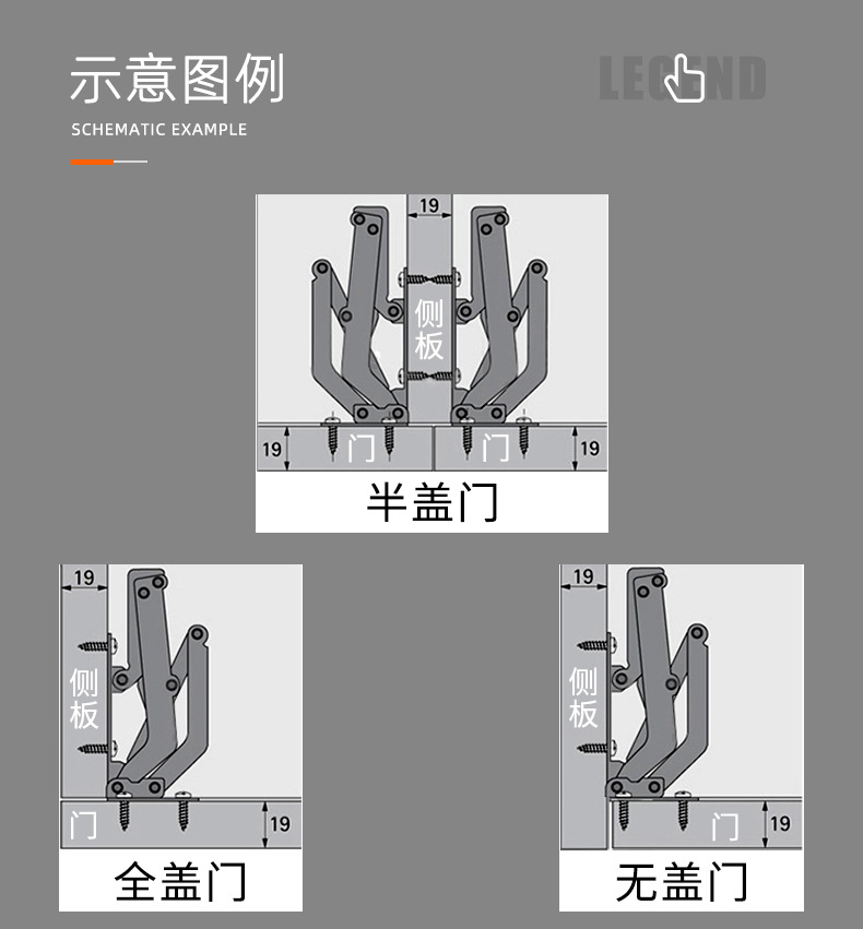 免打孔铰链橱柜衣柜门青蛙铰链安装简易青蛙合页缓冲阻尼液压铰链详情25