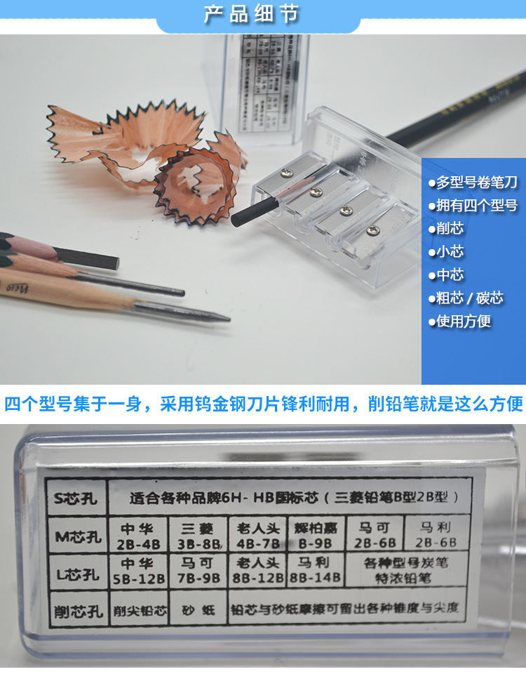 Boratu sketch pencil, charcoal pencil, art special pen roller, pen sharpener, pen shaver, drawing pen sharpener, long core, rotating pen pic 6