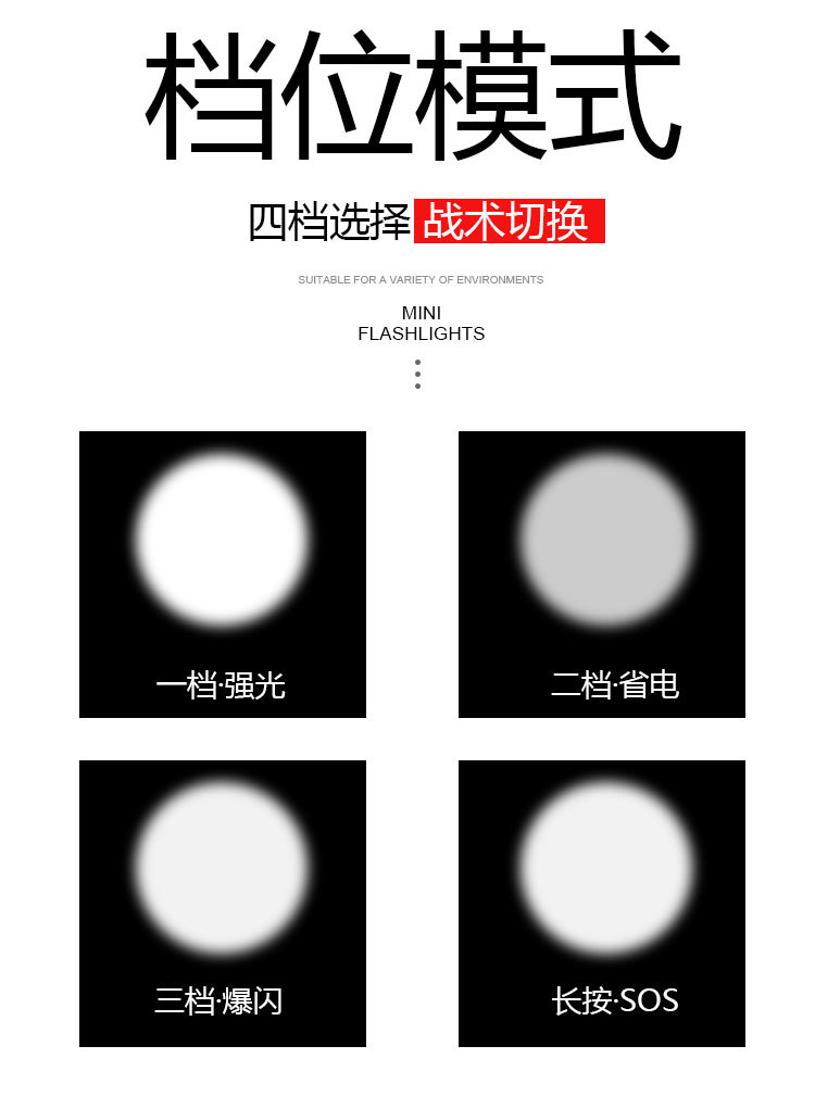 New cross-border led high-intensity flashlight, aluminum alloy usb charging outdoor mini built-in battery power bank flashlight pic 10