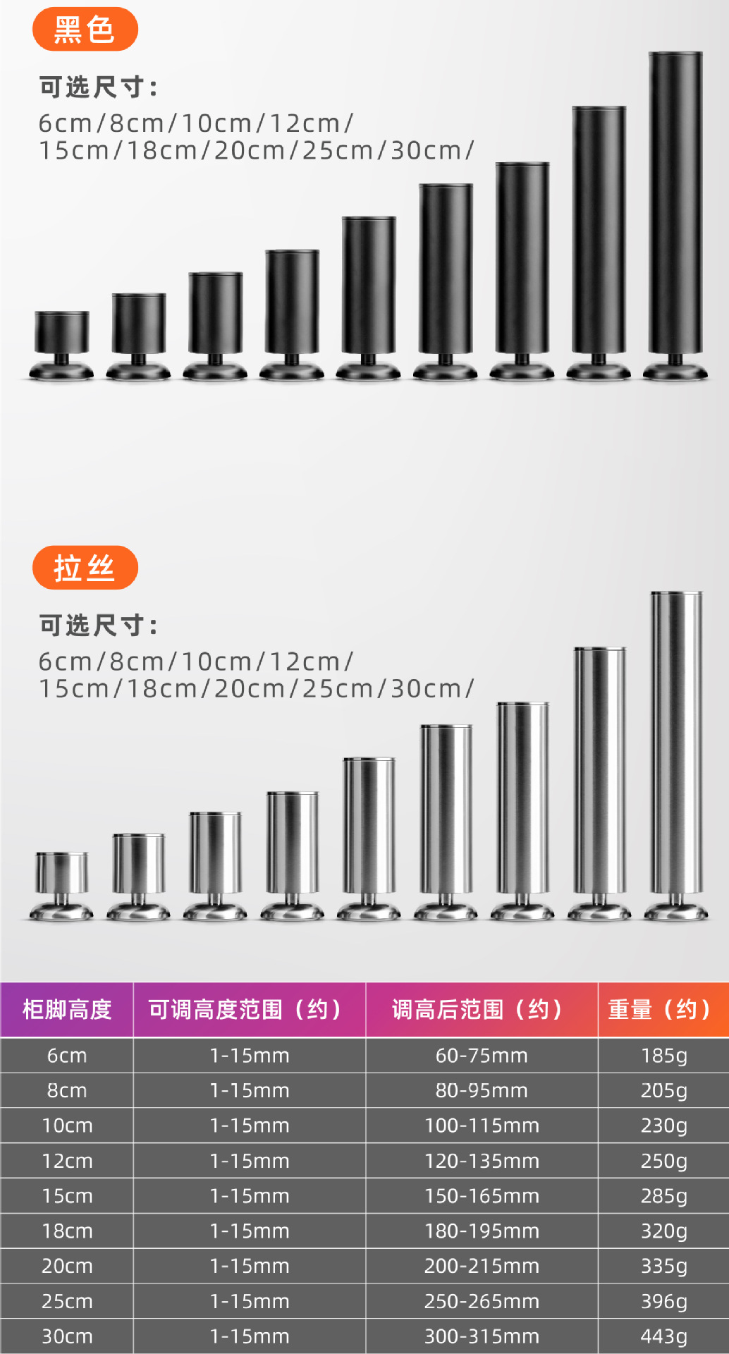 波欧姆加厚不锈钢柜脚可调节家具橱柜金属沙发脚可调脚五金件批发详情6