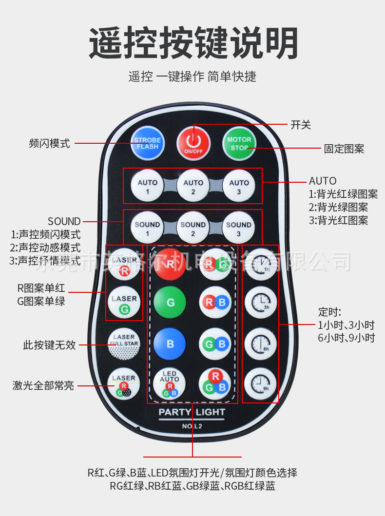 跨境2孔迷你激光图案灯USB充电星空灯KTV氛围灯派对镭射闪光灯详情9