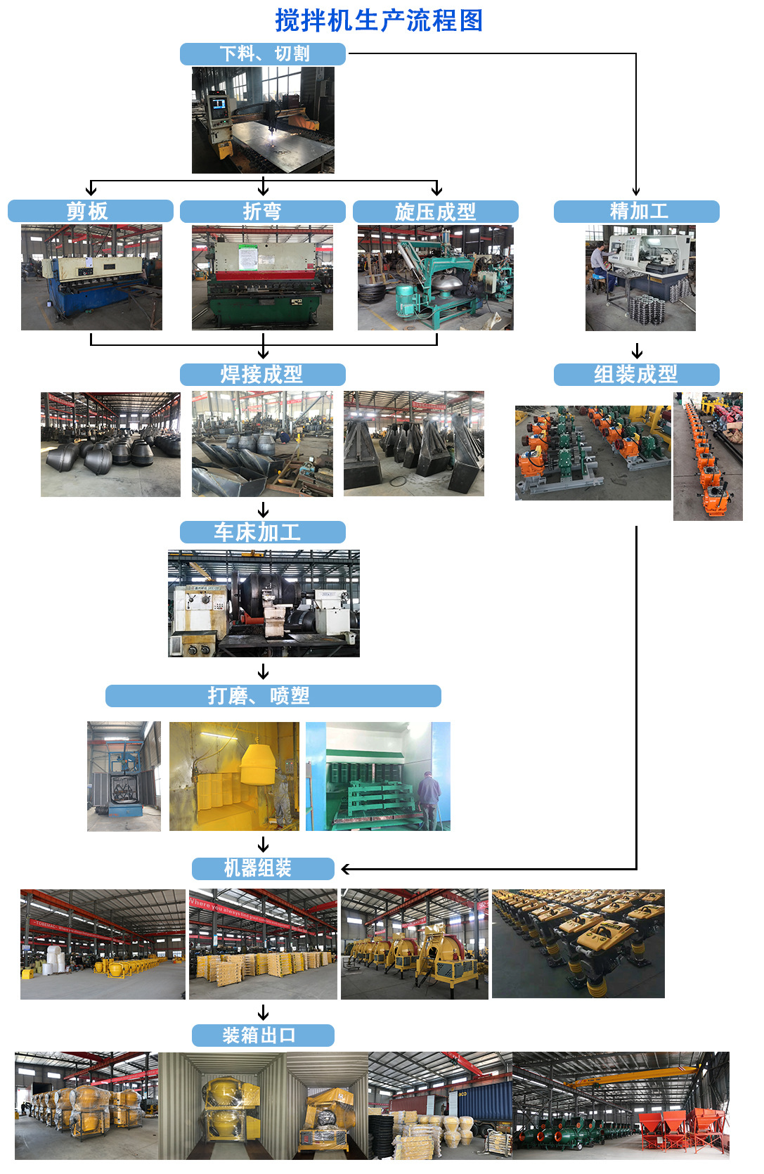 【厂家直销】WY10小液挖1吨微挖小型迷你履带挖掘机详情24