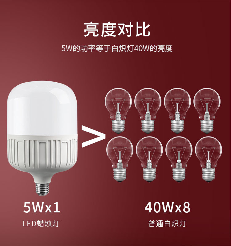 led声光控球泡灯楼道灯e27球泡灯声控灯LDE灯泡LDE声光控球泡详情17