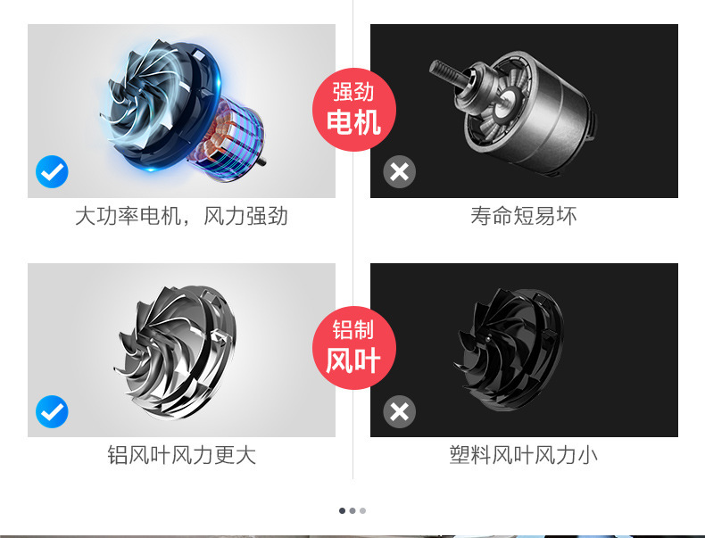 Powerful car vacuum cleaner, wireless charging vacuum cleaner, dual-purpose car and household handheld vacuum cleaner pic 3