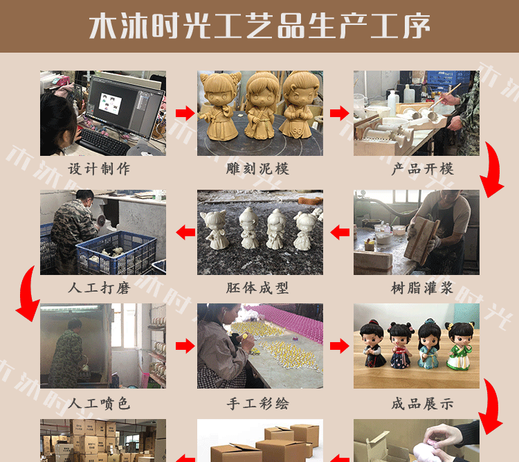 新款三小毛睡梦之间毛绒盲盒家具卧室房间装饰品玩具女孩生日礼物详情17