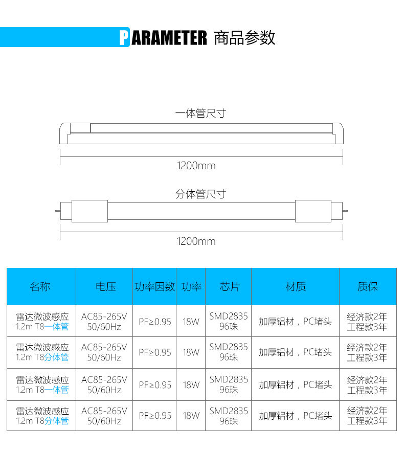 雷达感应灯管 感应灯管1.2米T8一体led人体感应日光管节能车库灯详情16