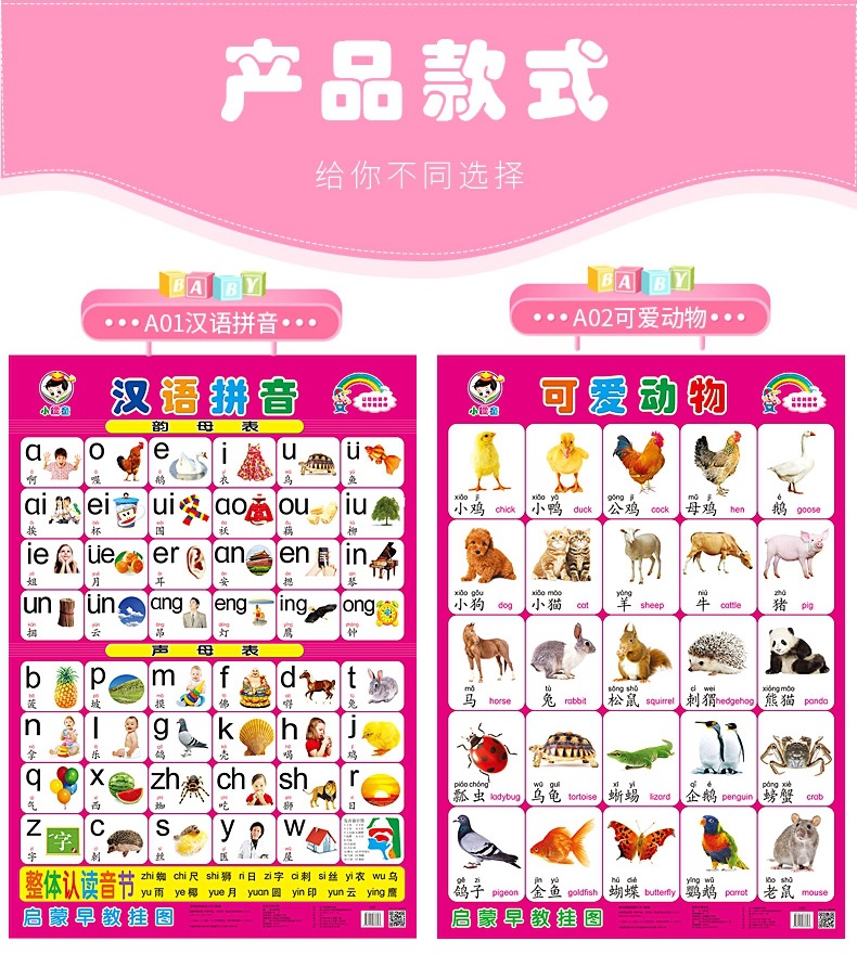 宝宝识字挂图幼儿童早教0-3岁墙贴认知婴儿启蒙拼音无声卡片益智详情9