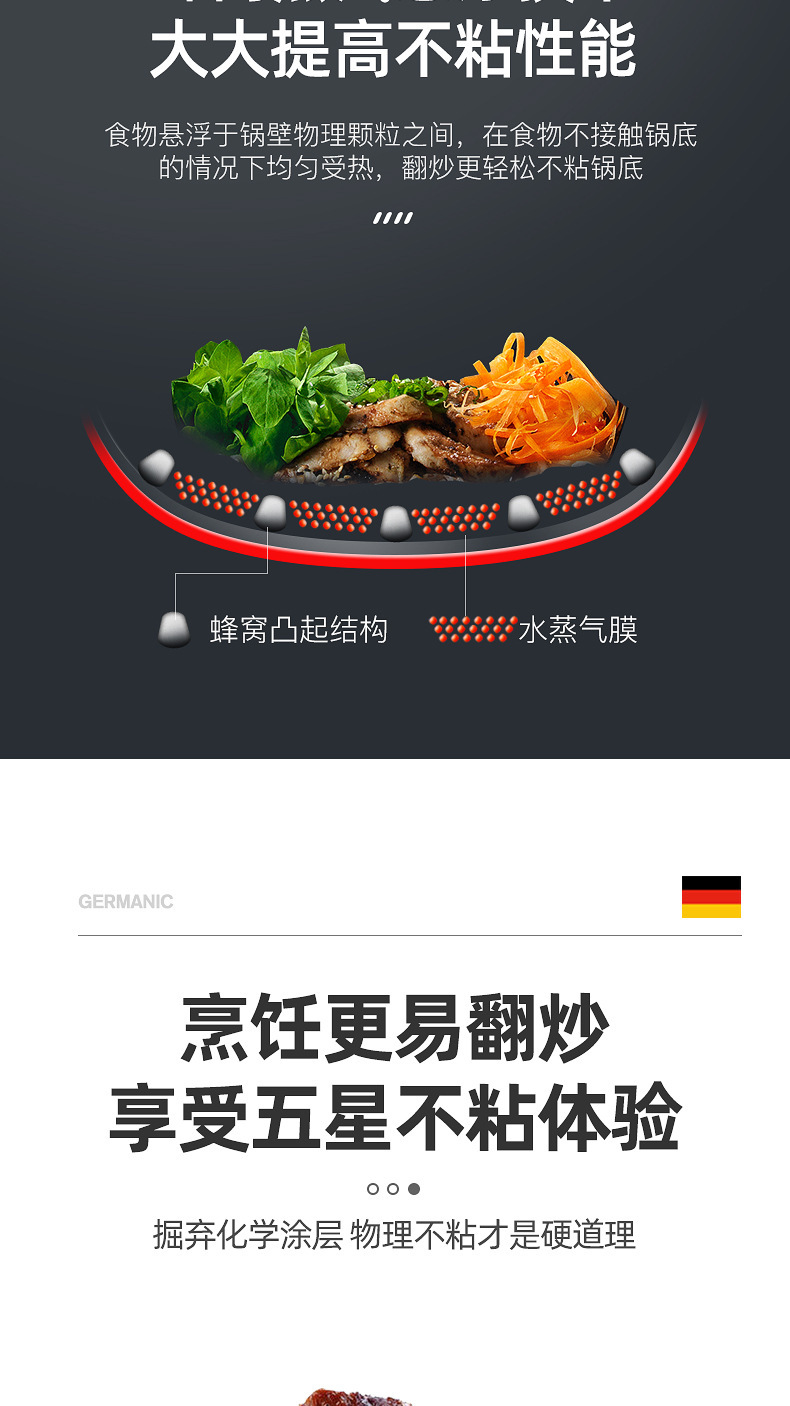 316L不锈钢炒锅双面蜂窝平底锅家用不沾炒菜锅燃气电磁炉通用锅具详情18