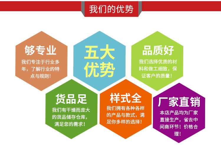 跨境热销洞洞板置物架客厅厨房卧室壁挂墙上DIY自由拼接收纳整理详情20