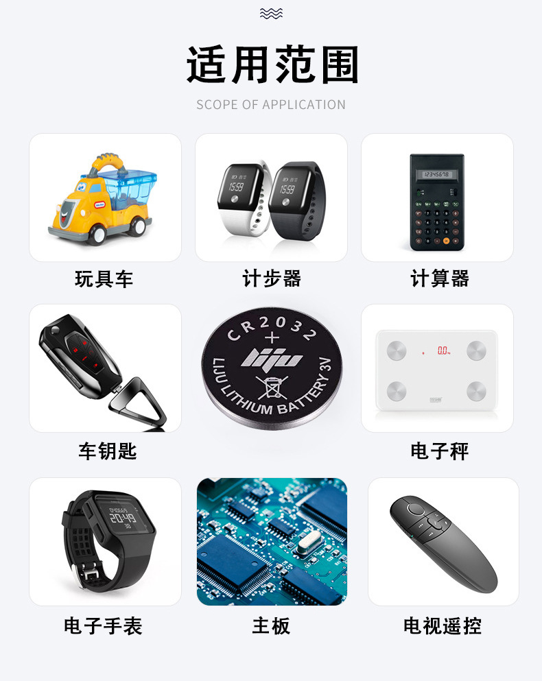 【力聚电池】CR2032纽扣电池,电子秤电脑主板变光面罩纽扣电池，详情7