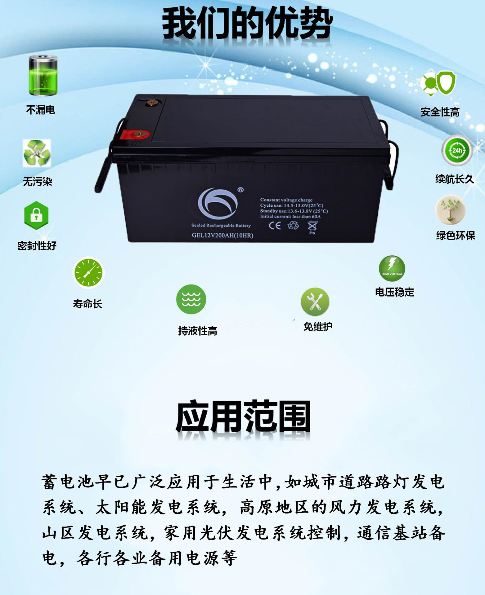 （1）电源内贸详情页_05.jpg